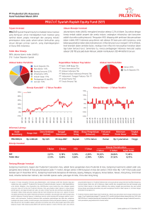 PRUlink Syariah Rupiah Equity Fund (SEF)