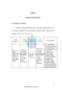 bab ii tinjauan pustaka - Perpustakaan Universitas Mercu Buana