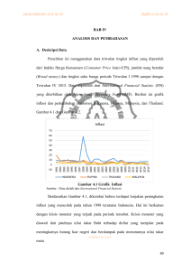 BAB IV ANALISIS DAN PEMBAHASAN A. Deskripsi Data Penelitian