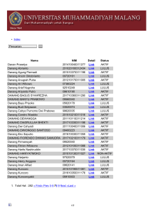 List Mahasiswa Abjad D Halaman ke 7