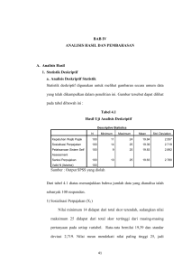 BAB IV ANALISIS HASIL DAN PEMBAHASAN A. Analisis Hasil 1