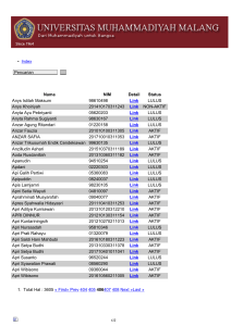 Index Student Site Halaman ke 406 | Universitas