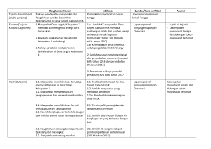 Rangkuman Narasi Indikator Sumber/Cara verifikasi Asumsi Tujuan