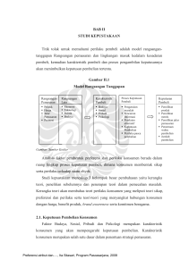 TEMA: KARTU KREDIT SYARIAH