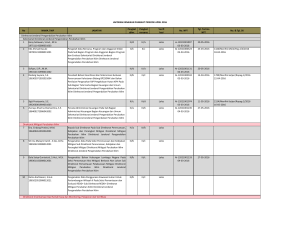 No NAMA / NIP JABATAN Pangkat sblm. Pangkat rencana Verifi