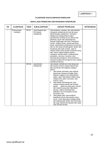 57 lampiran 1 - sertifikasi.biz