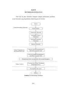 III-1 BAB III METODOLOGI PENELITIAN Pada bab ini akan