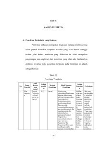 BAB II KAIJAN TEORETIK A. Penelitian Terdahulu yang Relevan