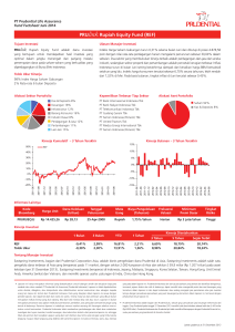 PRUlink Rupiah Equity Fund (REF)