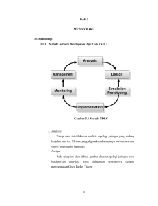 BAB 3 METODOLOGI 3.1 Metodologi 3.1.1 Metode Network