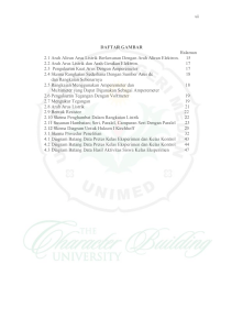 DAFTAR GAMBAR Halaman 2.1 Arah Aliran Arus Listrik