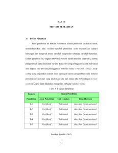 43 BAB III METODE PENELITIAN 3.1 Desain Penelitian Jenis
