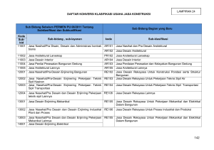 DAFTAR KONVERSI KLASIFIKASI USAHA JASA