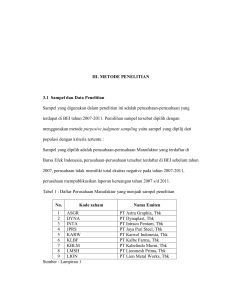 III. METODE PENELITIAN 3.1 Sampel dan Data Penelitian Sampel