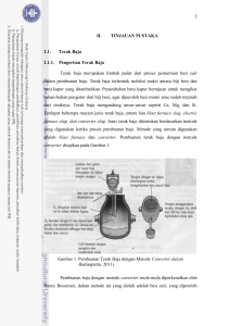 3 II. TINJAUAN PUSTAKA 2.1. Terak Baja 2.1.1