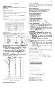 bab 1. pengukuran - Fisika Review