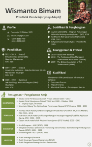 Wismanto Bimam - Bimam.id | Risk Management and Resilience