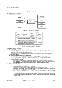 Sistem Operasi Komputer Pendahuluan BAB1