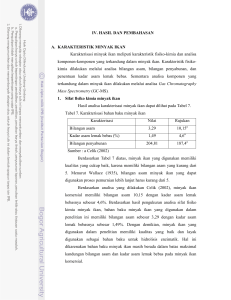 skripsi zulfatun najah / f34052594