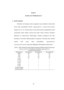 34 BAB IV HASIL DAN PEMBAHASAN A. Hasil