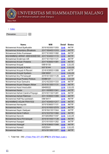 List Mahasiswa Abjad M Halaman ke 273