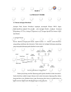 bab ii landasan teori