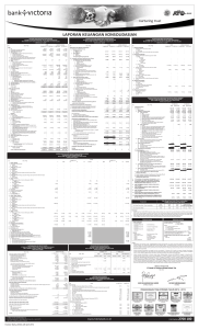 laporan keuangan konsolidasian