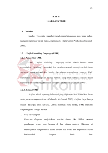 26 BAB II LANDASAN TEORI 2.1 Indekos Indekos = kos yaitu tinggal