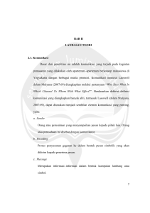 BAB II LANDASAN TEORI 2.1. Komunikasi Dasar dari penelitian ini