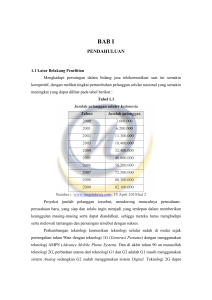 PENDAHULUAN - Widyatama Repository