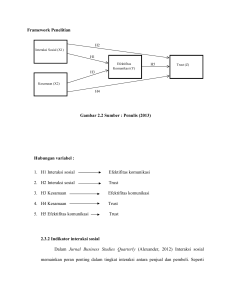 Framework Penelitian Gambar 2.2 Sumber : Penulis (2013