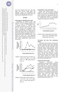 4 0 1 2 3 0 6 12 18 24 30 36 42 48 54 60 O D waktu inkubasi (jam ke