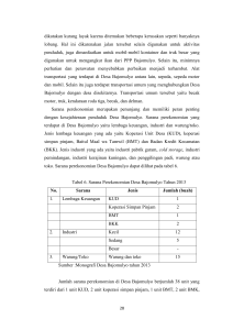 dikatakan kurang layak karena ditemukan beberapa