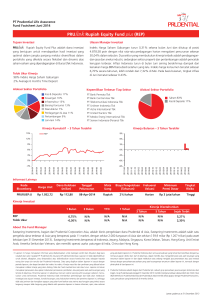 PRUlink Rupiah Equity Fund plus (REP)