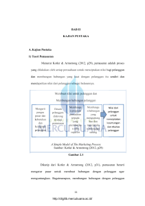 BAB II KAJIAN PUSTAKA A. Kajian Pustaka 1) Teori Pemasaran