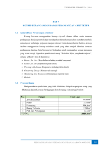 tugas akhir periode 134 | 2016