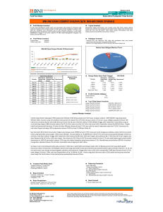 Fund Fact Sheet Reksa Dana Pendapatan Tetap Syariah Indeks