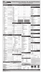 PT Bank Danamon Indonesia, Tbk. dan Anak Perusahaan