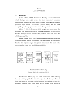 11 BAB 2 LANDASAN TEORI 2.1 Pemasaran (Kotler