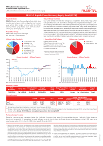 PRUlink Rupiah Value Discovery Equity Fund (RVDF)