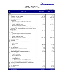 (dalam jutaan Rupiah) No. 30 Jun 2014 31 Dec