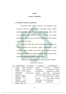 10 BAB II KAJIAN TEORITIK A. Penelitian Terdahulu yang Relevan