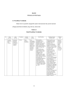 BAB II TINJAUAN PUSTAKA 2.1 Penelitian Terdahulu Dalam hal ini