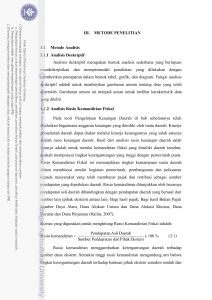 DAFTAR ISI - IPB Repository