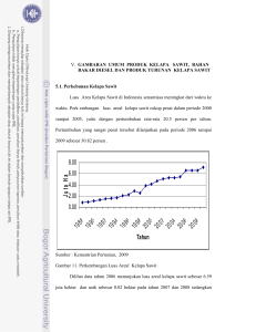 BAB V Gambaran Umum Produk Kelapa Sawit