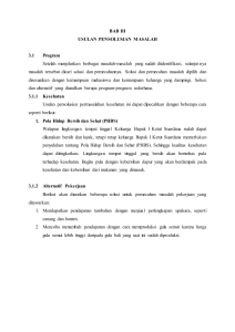 BAB III USULAN PENSOLUSIAN MASALAH 3.1 Program Setelah