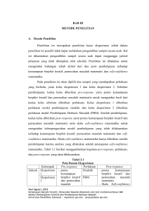 36 BAB III METODE PENELITIAN A. Desain