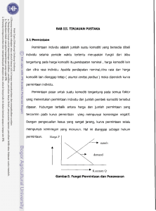 Pola Konsumsi dan Pengembangan Usaha di DKI