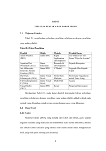 4 BAB II TINJAUAN PUSTAKA DAN DASAR TEORI 2.1 Tinjauan