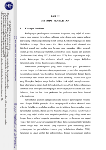 Analisis ketimpangan pembangunan dan